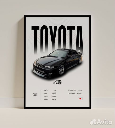 Постер с вашим автомобилем(Картина) / На заказ