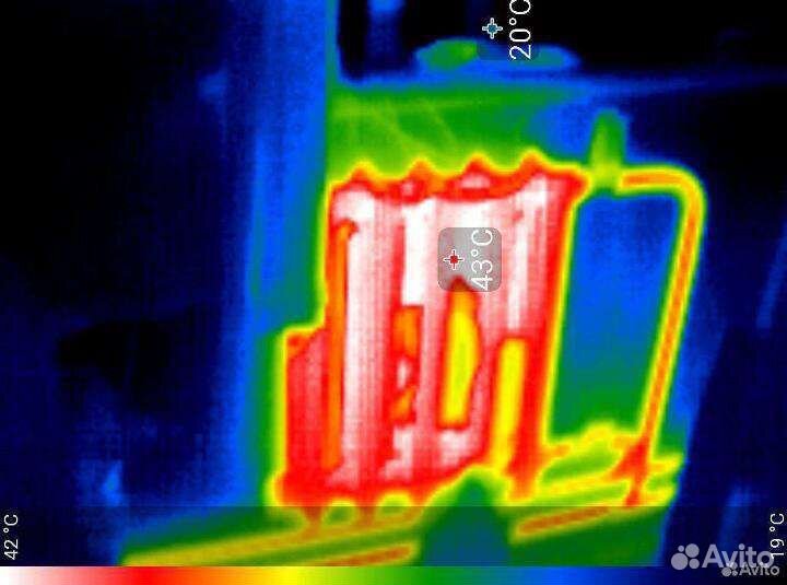 Диагностика помещений