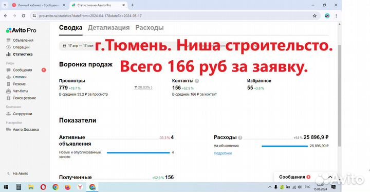 Авитолог. Услуги авитолога