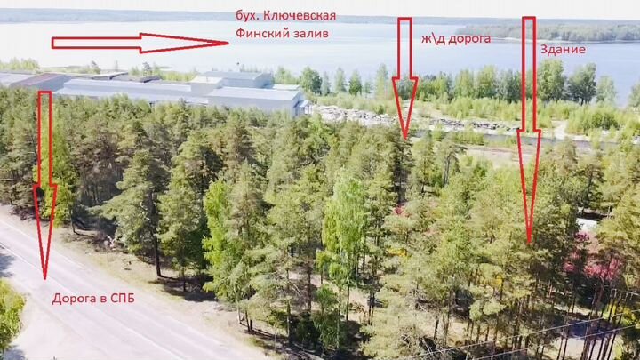 Свободного назначения, 457.3 м²