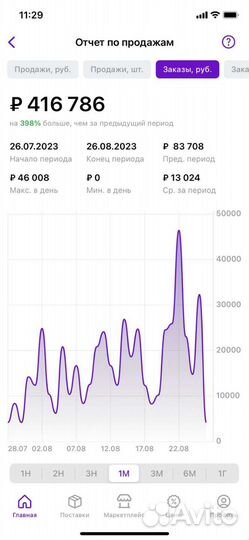 Создание карточек для wildberries