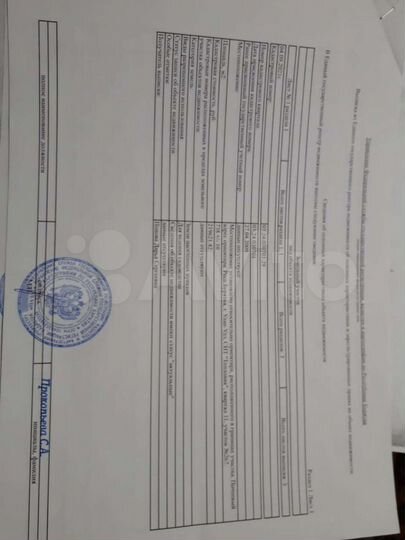 Участок 7,38 га (СНТ, ДНП)