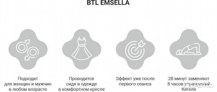 Кресло стимуляции мышц таза BTL Emsella (аналог)