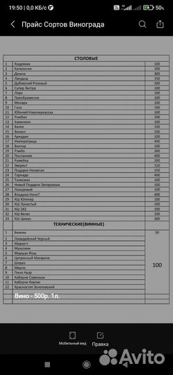 Черенки (чубуки) винограда есть саженцы,вино