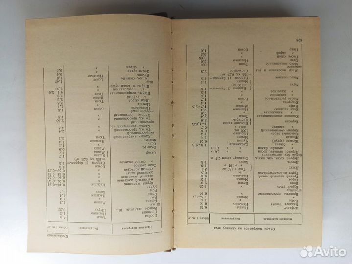 Справочник штурмана речного флота 1960 года, RRR