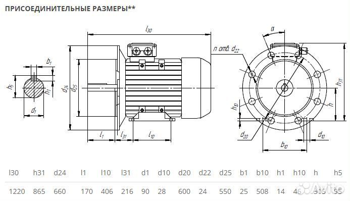 Электродвигатель аир 315S4 (160кВт-1500об) новый