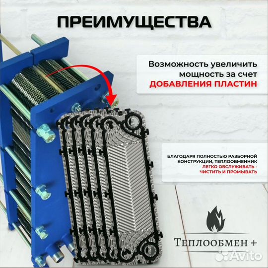 Теплообменник SN 08-60 для отопления 2050м2 204кВт