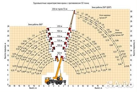 Клинцы КС-55713-5К-1, 2024