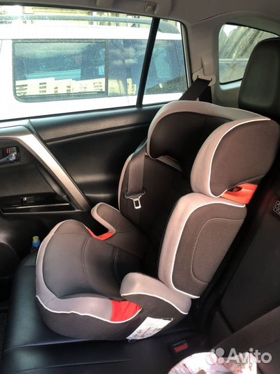 Детское автокресло 9 до 36 кг