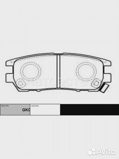 Тормозные колодки дисковые GK0604