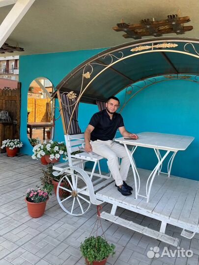 Менеджер маркетплейсов wildberries ozon сопровожде