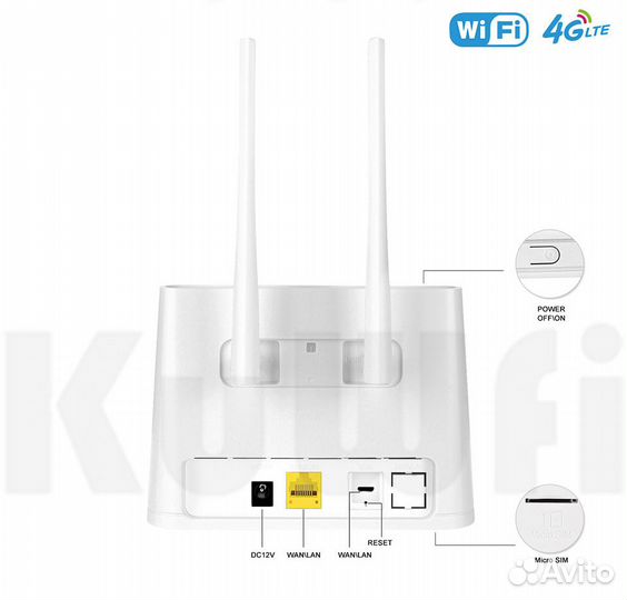 Комплект под 4G Интернет модем-роутер-антенна 17дБ