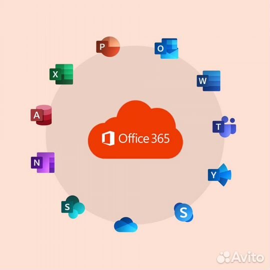 Microsoft Office 365 ключи
