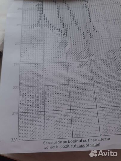 Набор для вышивания