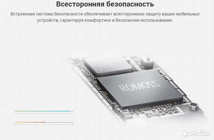 Powerbank 10000 мАч