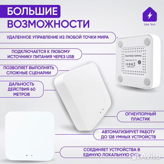 Шлюз Tuya Zigbee3.0 wifi+BLE для Zigbee устройств