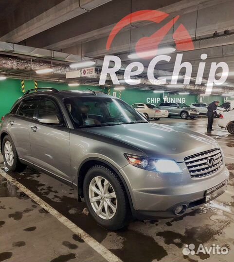 Чип тюнинг Infiniti Q50