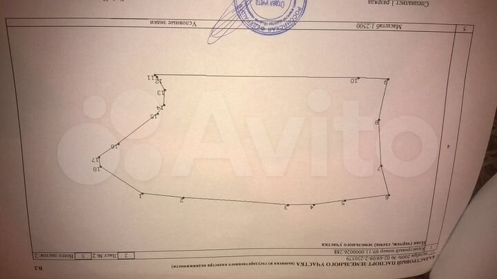 Участок 7 га (СНТ, ДНП)