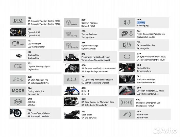 Мотоцикл BMW R1250GS Adventure в разбор