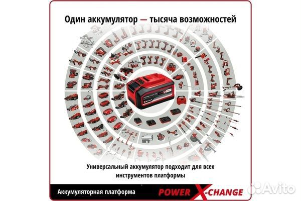 Аккумуляторный набор Einhell PXC TE-TK 18/2 Li Kit CD+AG 4257240