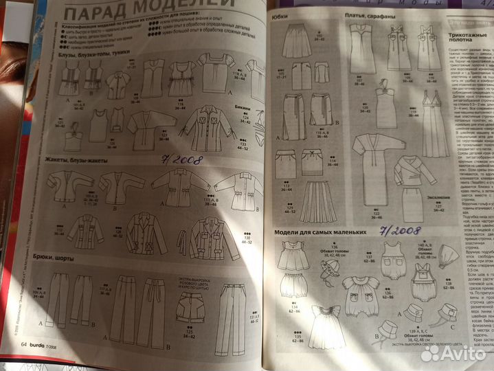 Журналы burda