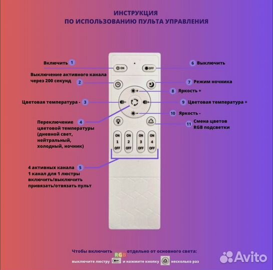 Новая светодиодная люстра