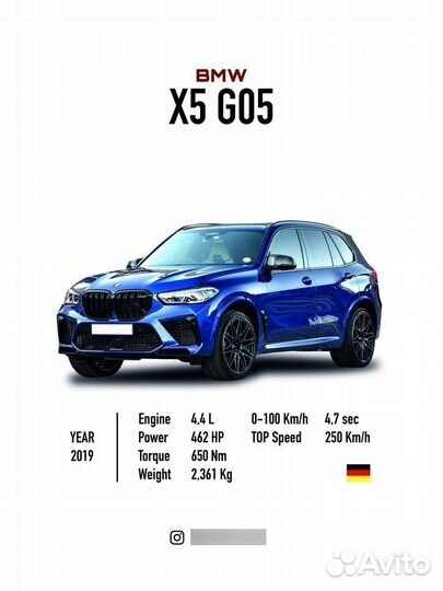 Постер на стену интерьерный в рамке BMW X5