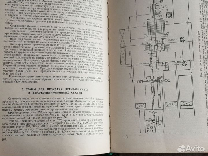 Справочник прокатчика Б. Г. Фастовский 1972