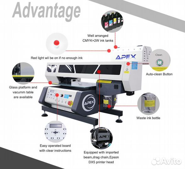 Планшетный уф принтер Apex UV4060 и UV6090 DX5