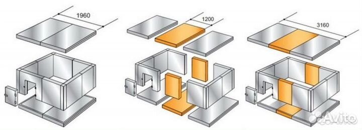Расширительные пояса polair