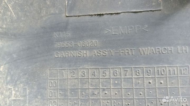 Накладка на крыло Ssangyong Korando Левая Передняя