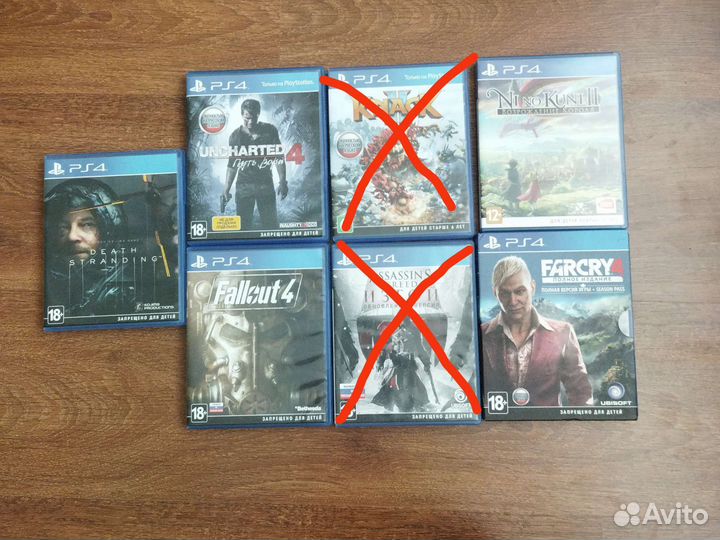 Игры ps4