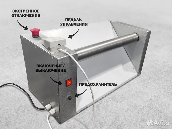 Тестораскатка, тестораскаточная машина