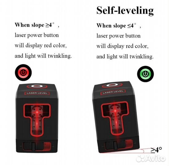 Уровень лазерный