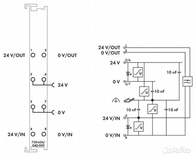 Модуль фильтрации Wago