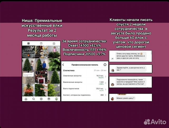 Смм специалист продвижение