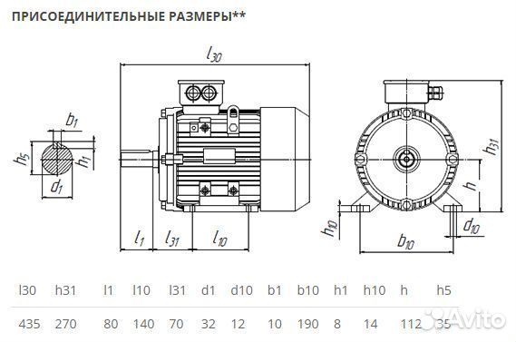 Электродвигатель аир 112М2 (7.5кВт-3000об) новый