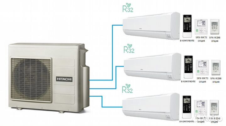 Мульти Сплит-Система Hitachi Наружный блок. Новый