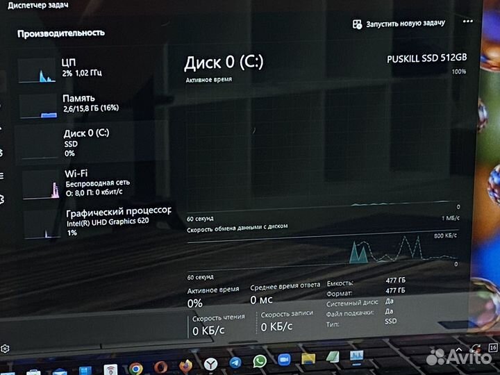 Сенсорный ноутбук HP 15/i5-8350U/16gb/SSD512gb/FHD