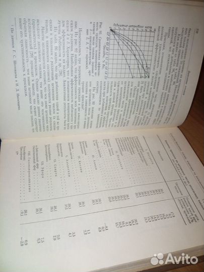 Моторные топлива, масла и жидкости. в2-х т. 1957г