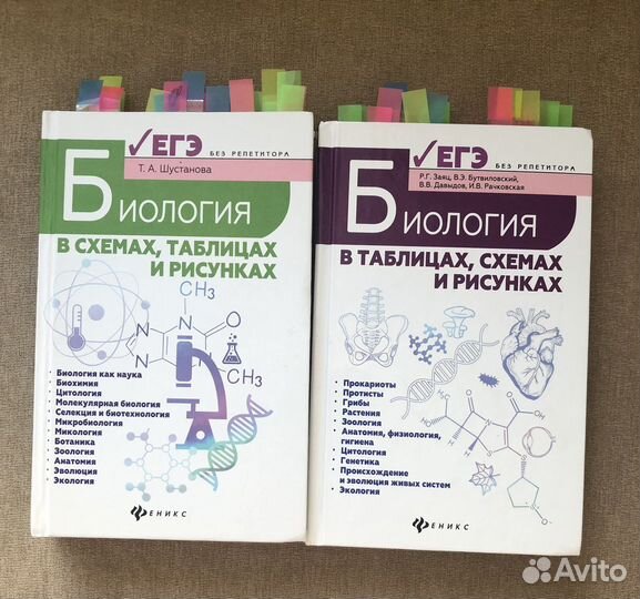 Пособия и сборники для подготовки к егэ