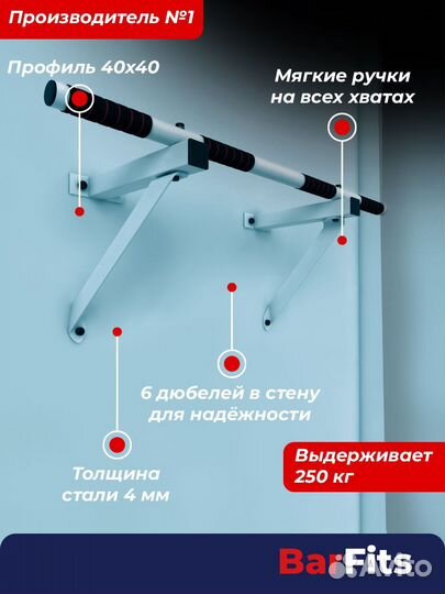 Турник настенный 