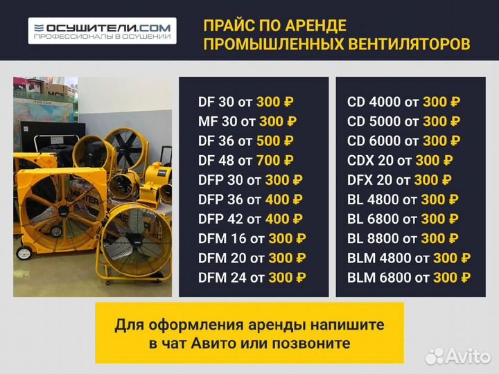 Строительный осушитель воздуха Trotec TTK 655 S