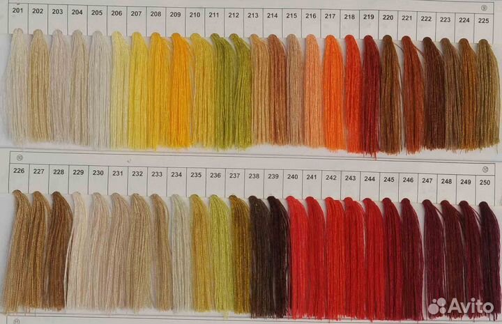 Нитки швейные для бытовых машинок