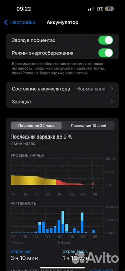 iPhone 15 Plus, 256 ГБ