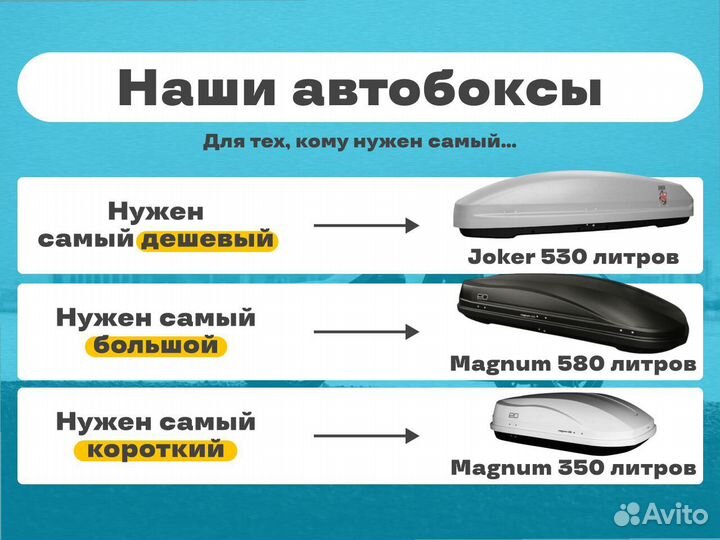 Аренда автобоксов на крышу авто C договором