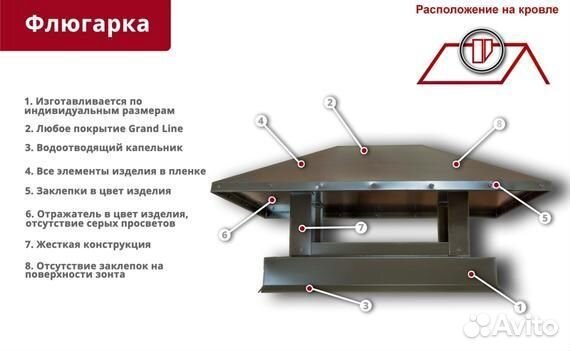 Дымник на печную трубу RAL 6005