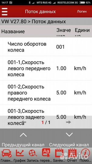 Компьютерная диагностика легковых автомобилей