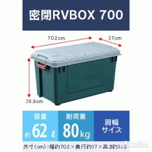 Экспедиционные ящики RV BOX в ассортименте