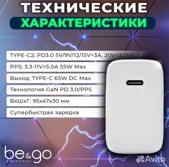 Быстрая зарядка GaN 65W. Новая